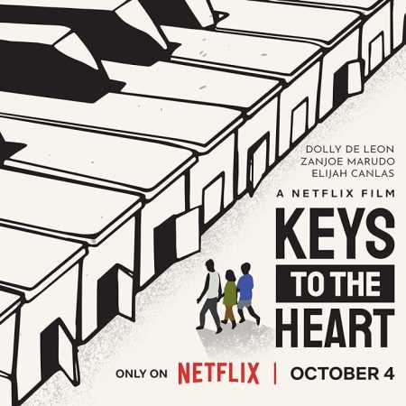 فيلم Keys to the Heart 2023 مترجم للعربية